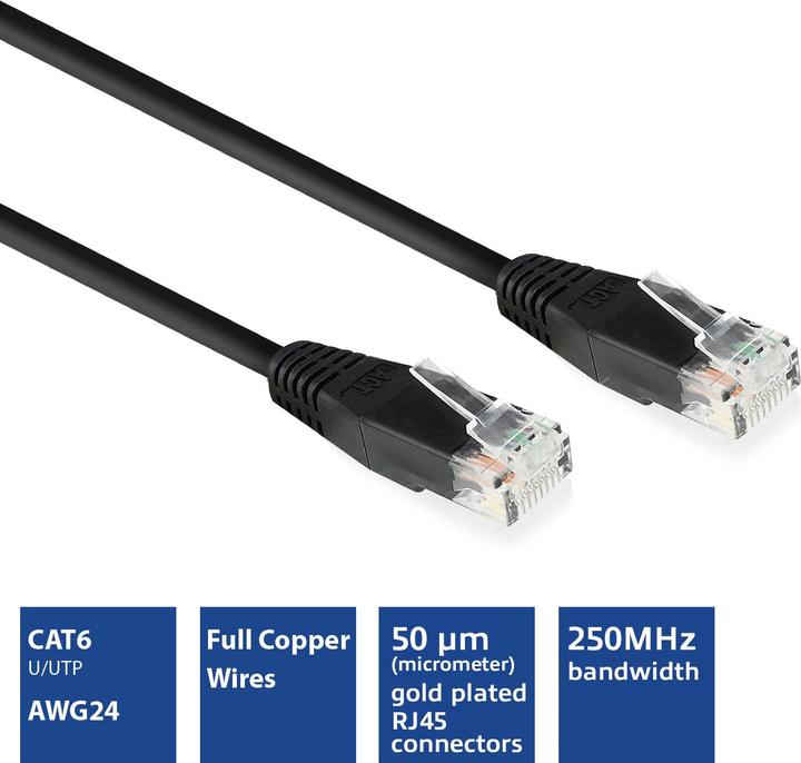 Immagine prodotto IB8952 Cavo di rete 0,25 m Cat6 U/UTP (UTP) Nero (U/UTP, CAT6, 0.25 m)