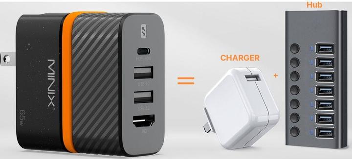 Actual product image Minix P4K (65 W)