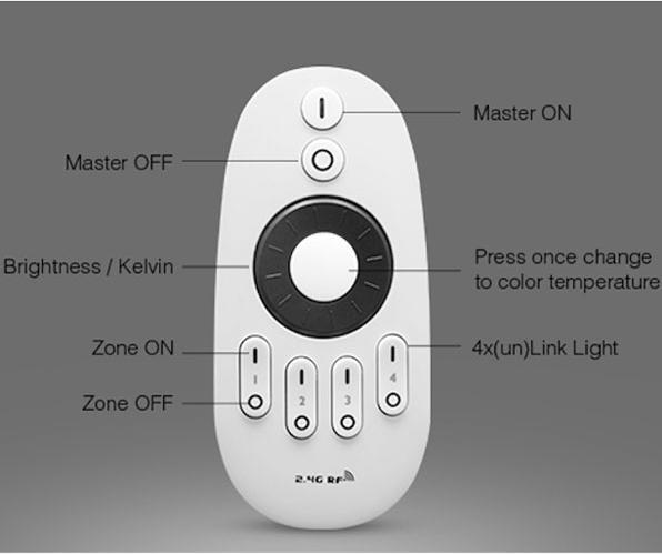 Actual product image Milight Touch radio remote control Unicolor 4-Zone