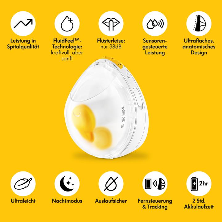Actual product image Medela Magic InBra - tragbare Einzelmilchpumpe