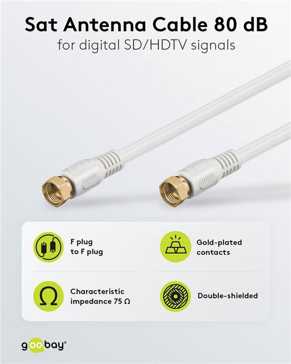 Actual product image Goobay Connection cable (85 dB, Satellite cable)
