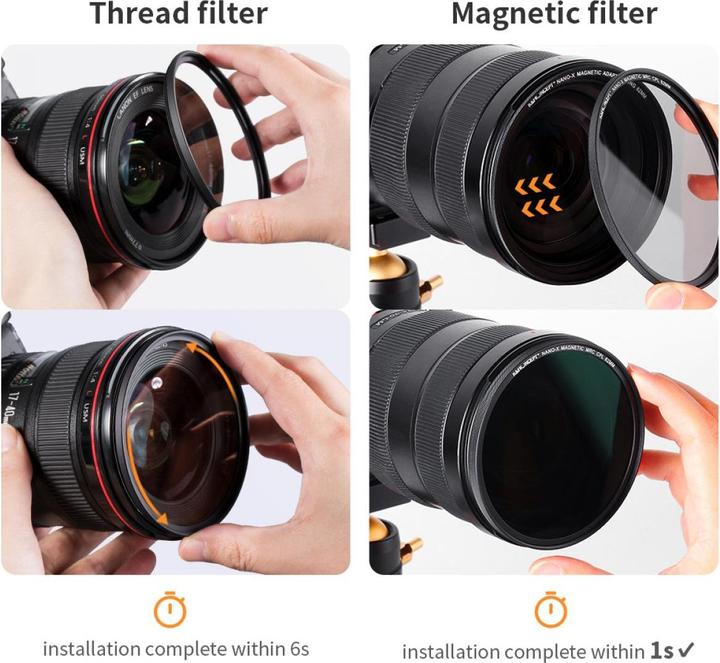 Actual product image K&F Concept Magnetic CPL Filter Nano X 72mm (KF-1706) (72 mm)