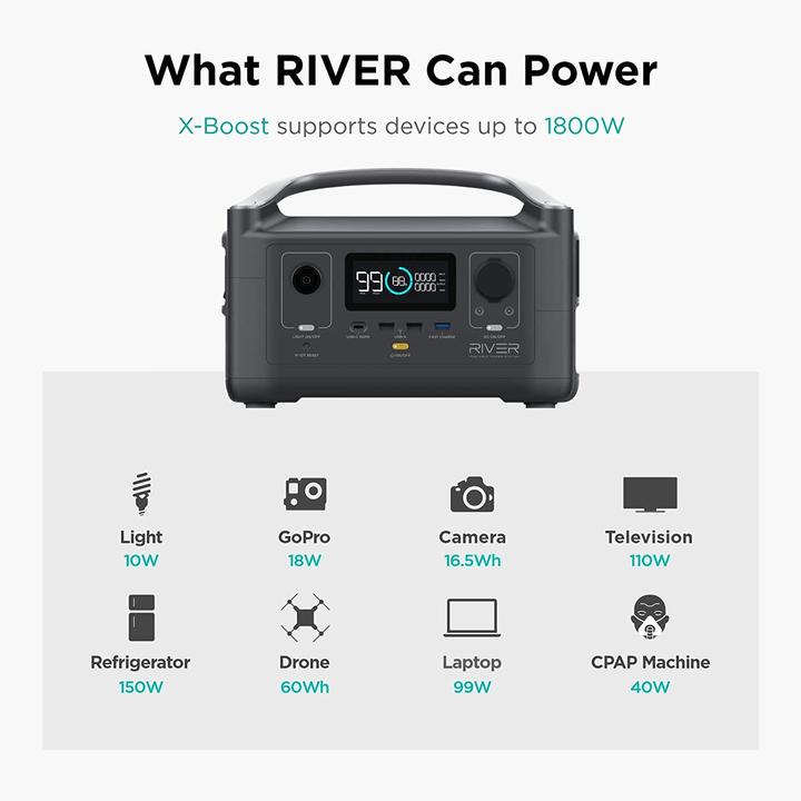 Produktbild EcoFlow River (288 Wh, 5 kg)