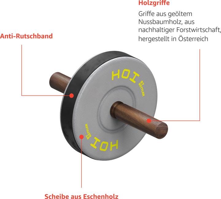 Kettler AB Wheel