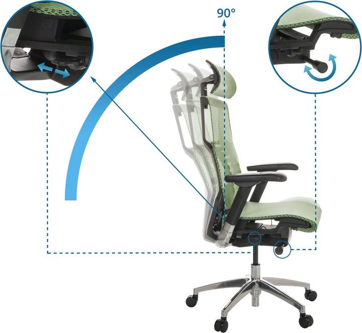 Produktbild Hjh Office Dynafit Ii