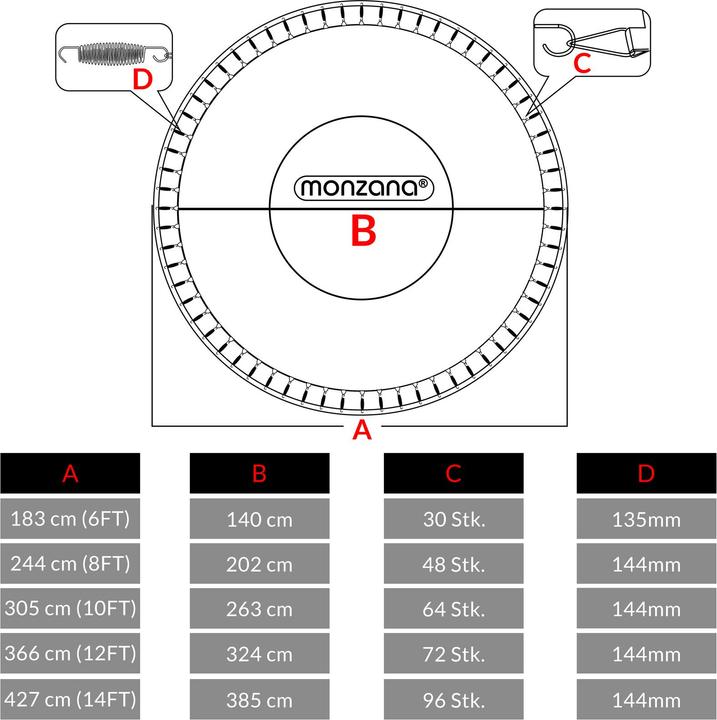 Produktbild Monzana Trampolin Sprungtuch