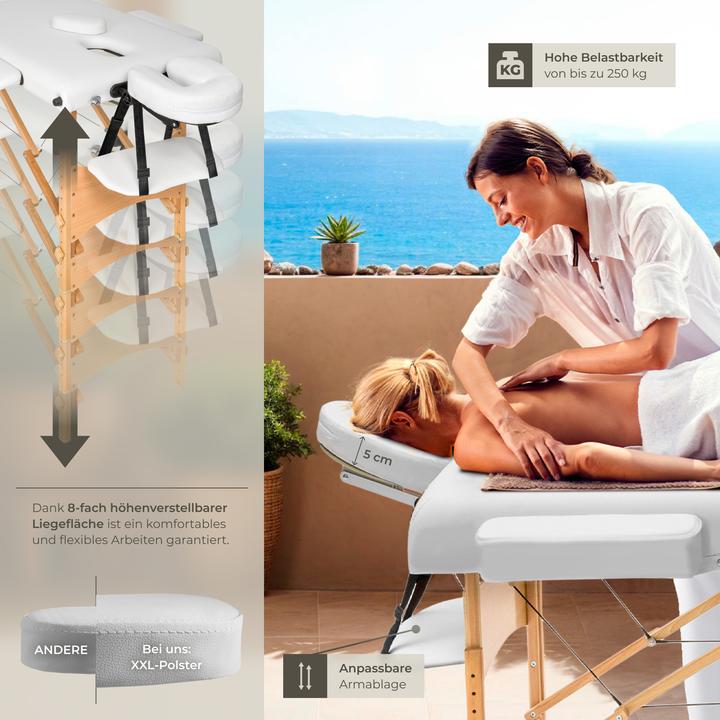 Image du produit tectake 2 zones