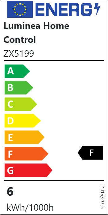 Energie-Label Luminea 2er-Set WLAN-LED-Lichtervorhang, 300 LEDs, CCT, App, dimmbar, IP44, 3 x 3 m (3 m)