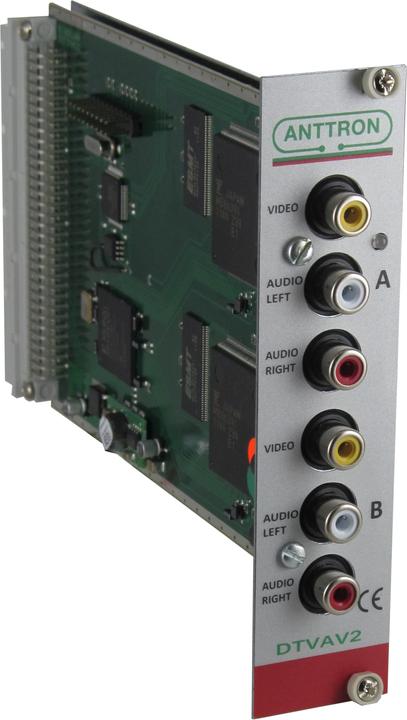 Image du produit Anttron Module d'encodage A/V double (Convertisseur audio)