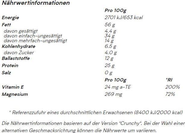 Nutritional values and ingredients MyProtein almond butter (Almond butter, 1 pcs., 1000 g)
