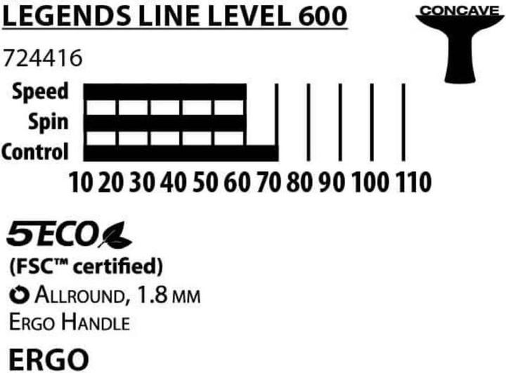 Produktbild Donic Schildkröt Legends 600