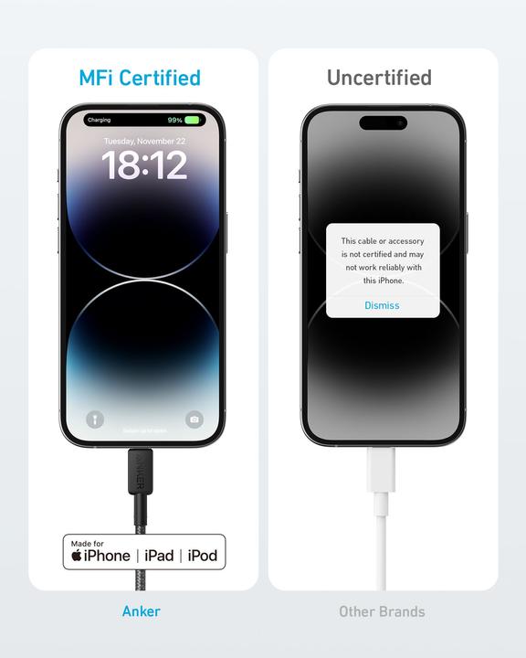 Image du produit Anker 322 (0.90 m, USB 3.1)