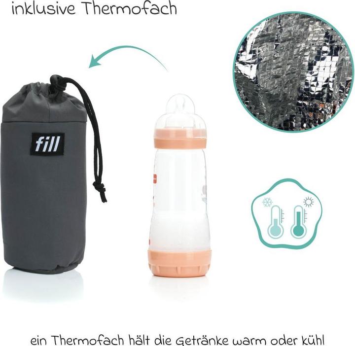 Actual product image Fillikid Oslo changing rucksack