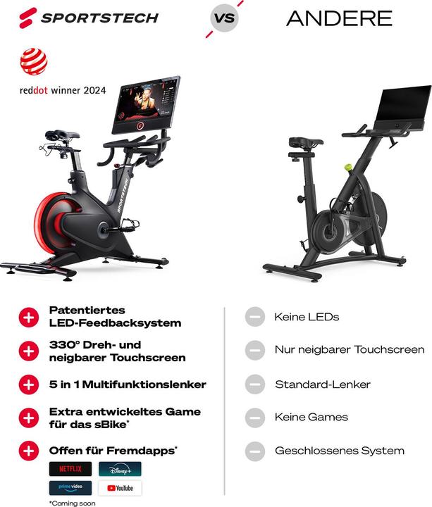 Produktbild Sportstech sBike Speedbike Schwarz
