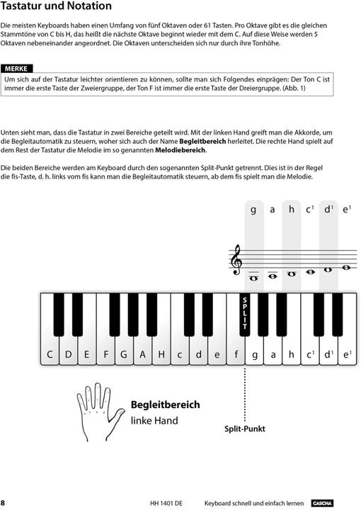 Actual product image Keyboard - Schnell und einfach lernen + CD (German, Helmut Hage, 2016)