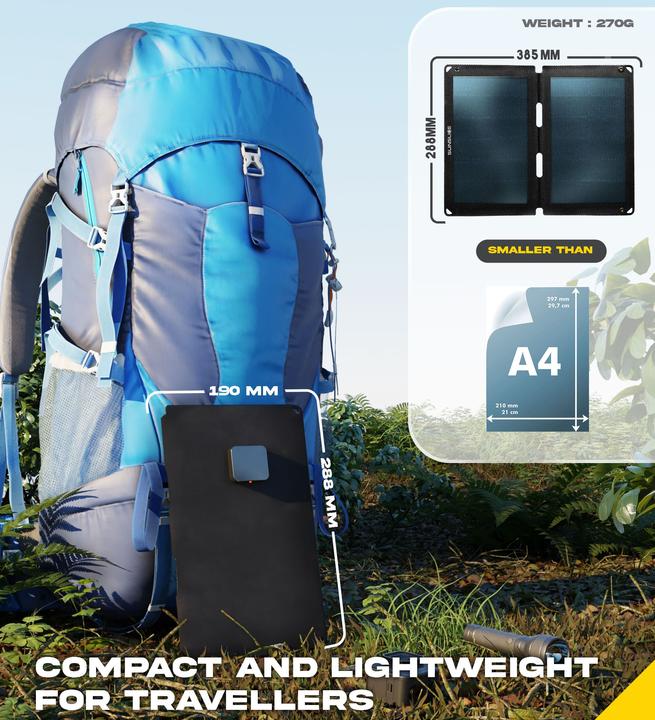 Actual product image Sunslice Portable solar panel "Fusion Flex 12" (12 W, 0.24 kg)