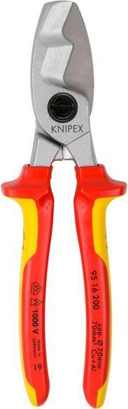 Actual product image Knipex Cable Shears (200 mm)