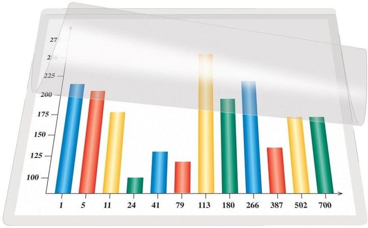 Actual product image Q-Connect Cold Laminating Sleeves A4 (A4, 5 Piece, 200 µm)