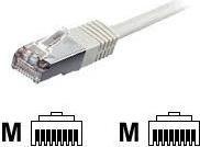 Actual product image equip Network cable (S/FTP, CAT6, 1 m)