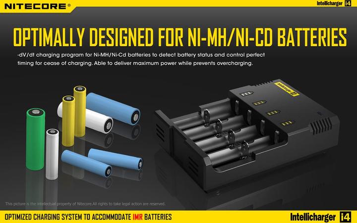 Image du produit Nitecore i4