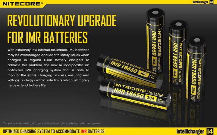 Image du produit Nitecore i4