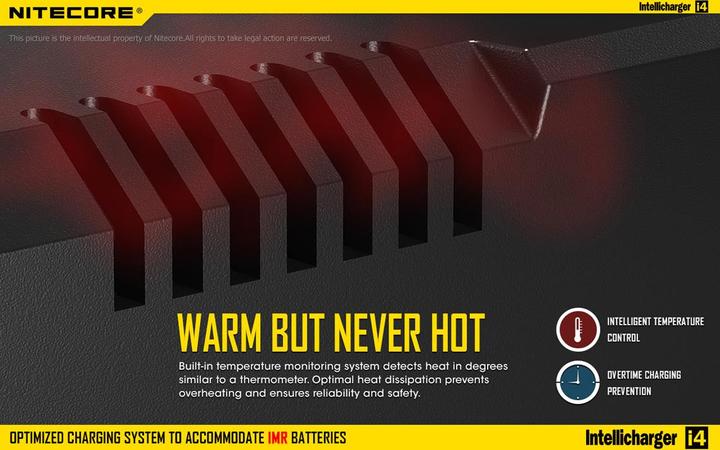 Image du produit Nitecore i4