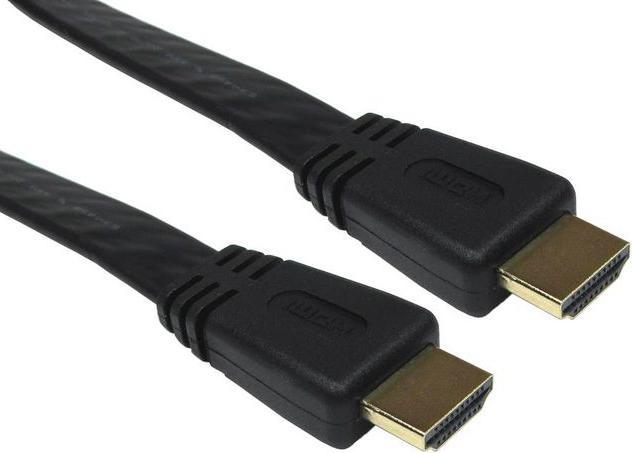 Rs Pro HDMI - HDMI (0.24 m, HDMI)