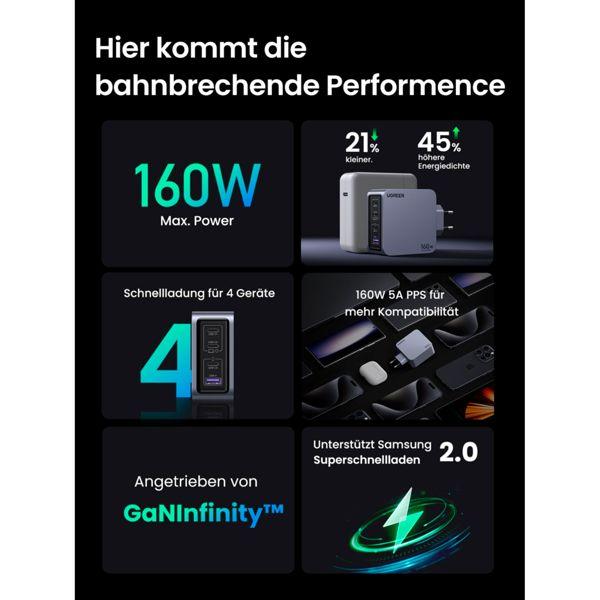 Actual product image Ugreen Nexode Pro (160 W)