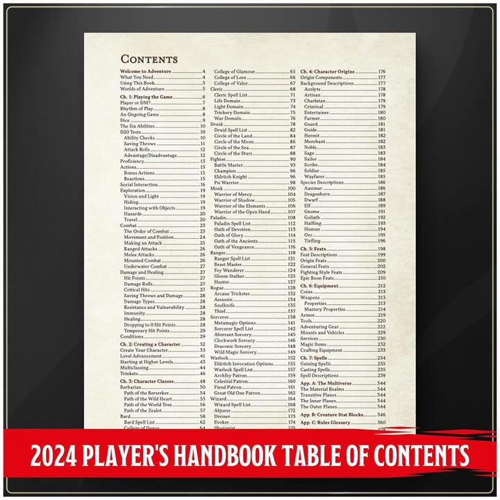 Valeurs nutritives et ingrédients Wizards of the Coast Livre - Jeu de rôle - Dungeons & Dragons - Manuel du joueur 2025 (Anglais)
