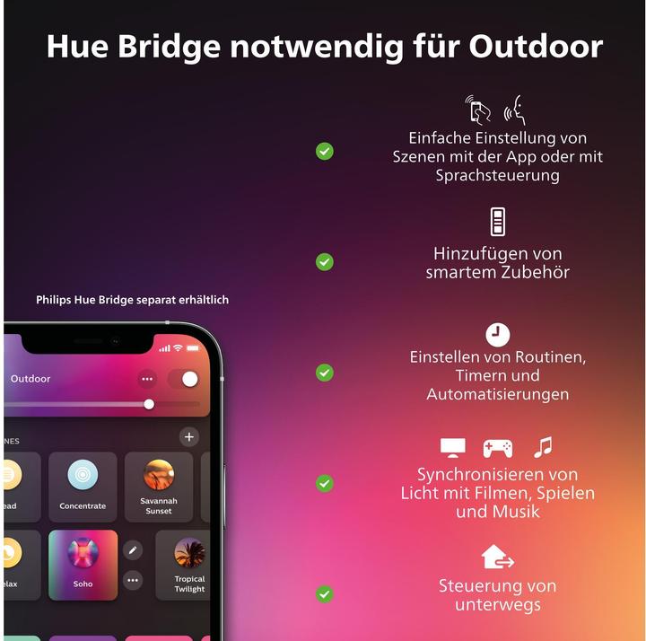 Image du produit Philips Hue Câble d'extension 2.5m