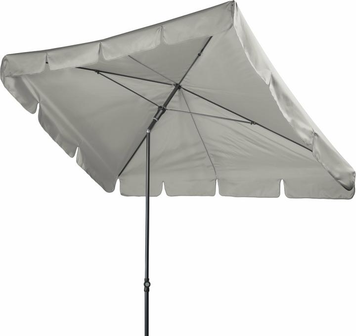 Actual product image Doppler GS Sunline Waterproof III (1.50 m)