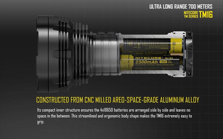 Actual product image Nitecore Tm16 (18.20 cm, 4000 lm)