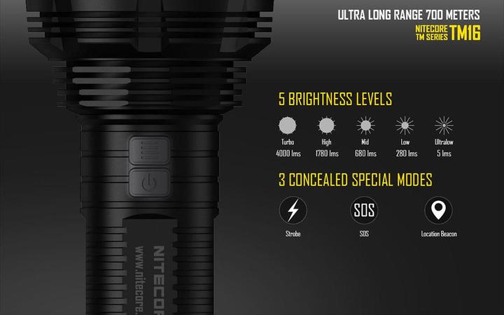 Actual product image Nitecore Tm16 (18.20 cm, 4000 lm)