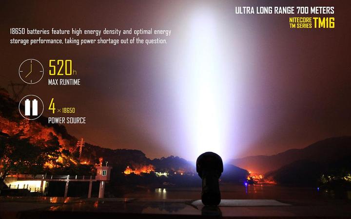 Actual product image Nitecore Tm16 (18.20 cm, 4000 lm)