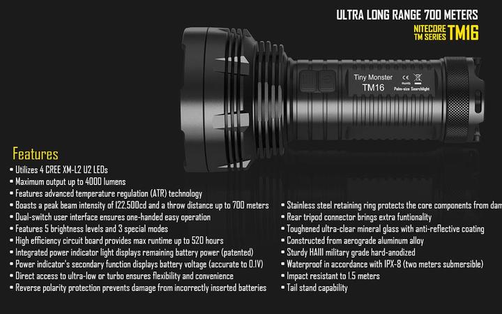 Actual product image Nitecore Tm16 (18.20 cm, 4000 lm)