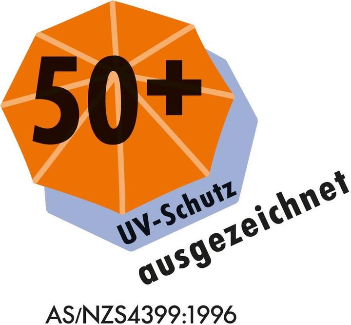 Actual product image Schneider Schirme Quadro