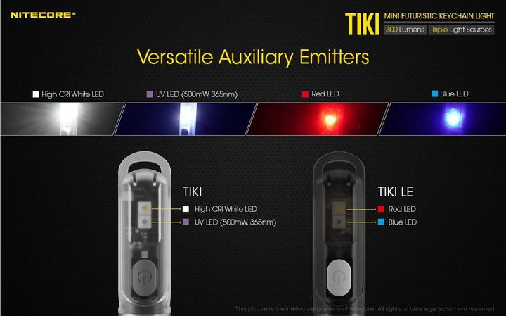 Actual product image Nitecore TIKI LE - 300 lumen (5.50 cm, 300 lm)