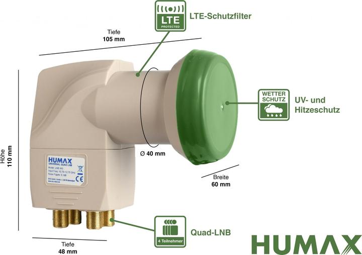 Immagine prodotto Humax Green Power Quad LNB (Quad LNB)