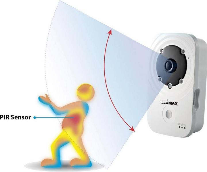 Image du produit edimax IC-3140W, WLAN, Jour/Nuit (1280 x 720 pixels)