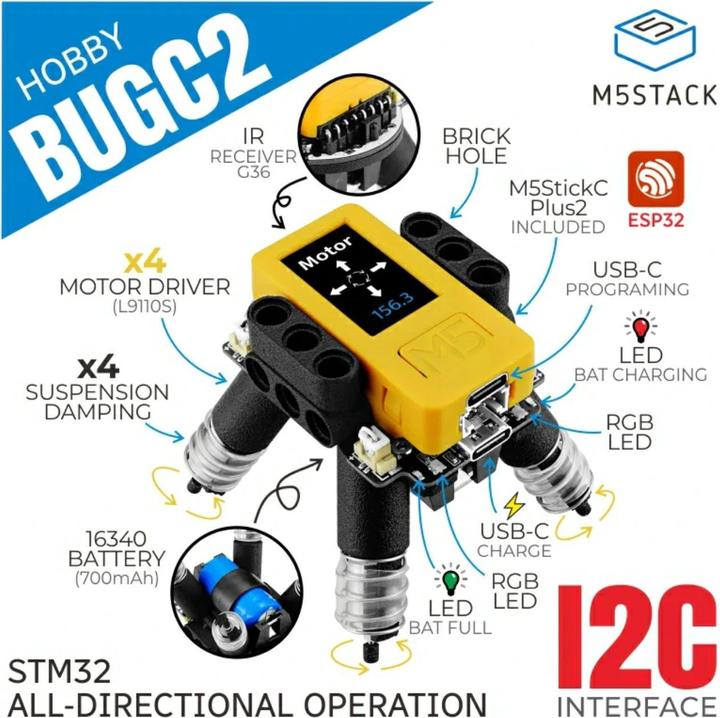 Produktbild M5Stack BugC2 mit M5StickC PLUS2