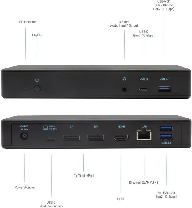 Produktbild i-tec Triple 4K (USB-C)