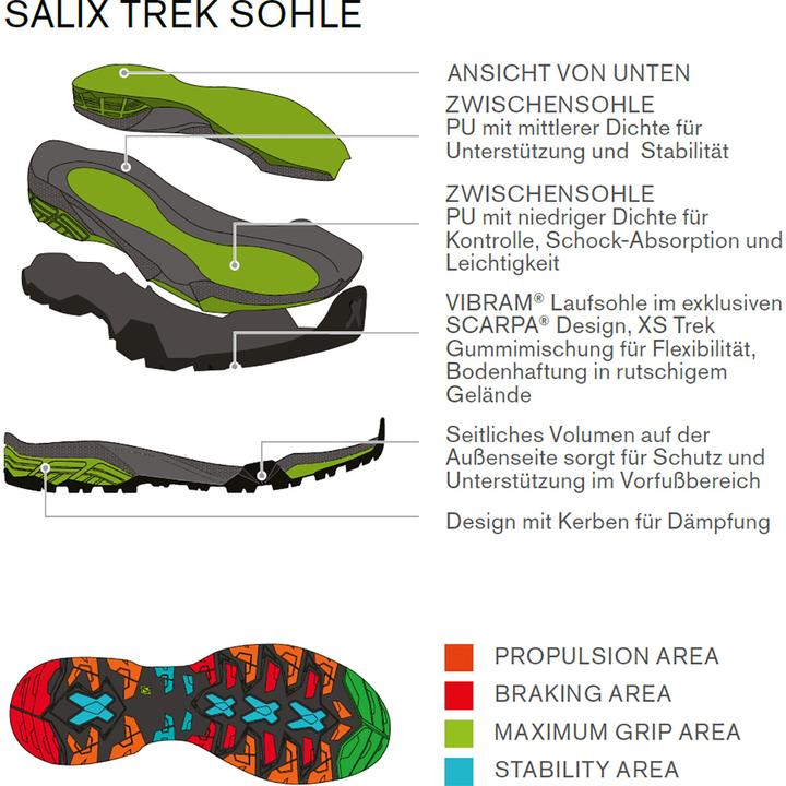 Actual product image Scarpa ZG Trek GTX Shoes (47)