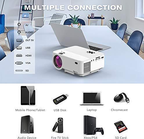 Actual product image Topvision Mini projector (Full HD, 4500 lm)