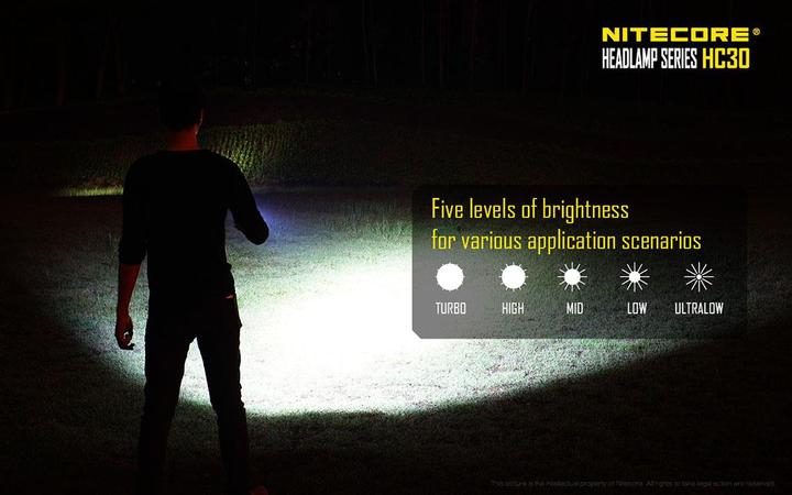 Produktbild Nitecore Hc30 (1000 lm)