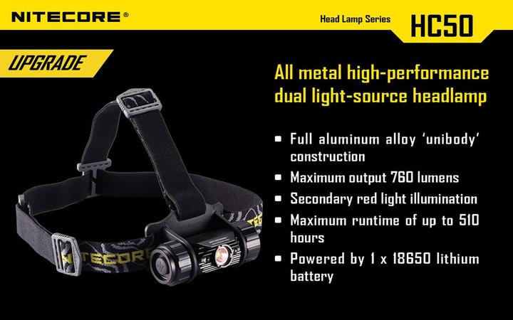 Actual product image Nitecore Hc50 (565 lm)