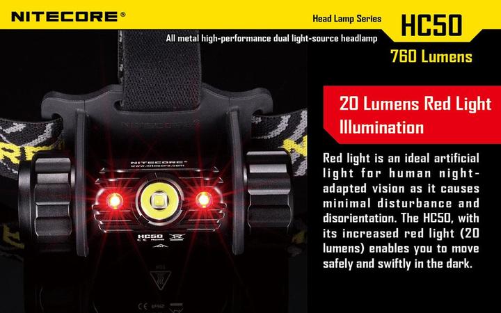 Actual product image Nitecore Hc50 (565 lm)