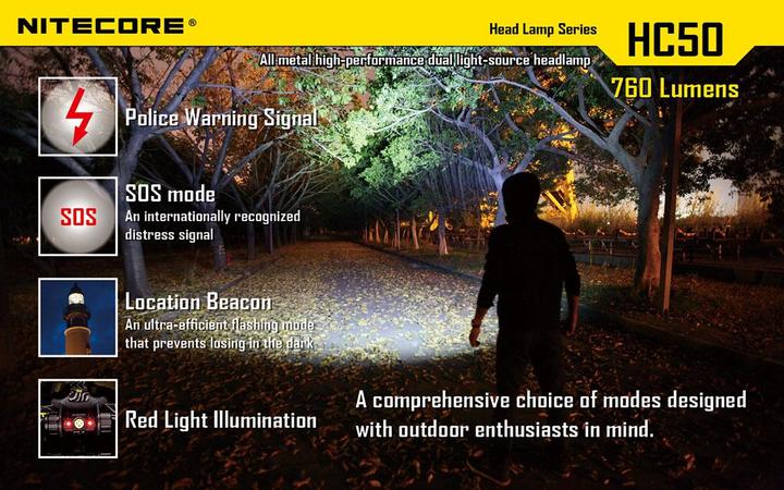 Actual product image Nitecore Hc50 (565 lm)