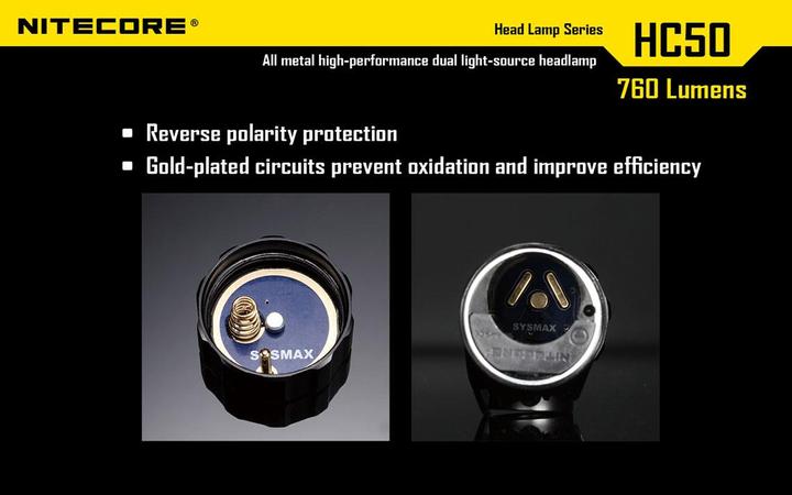 Actual product image Nitecore Hc50 (565 lm)