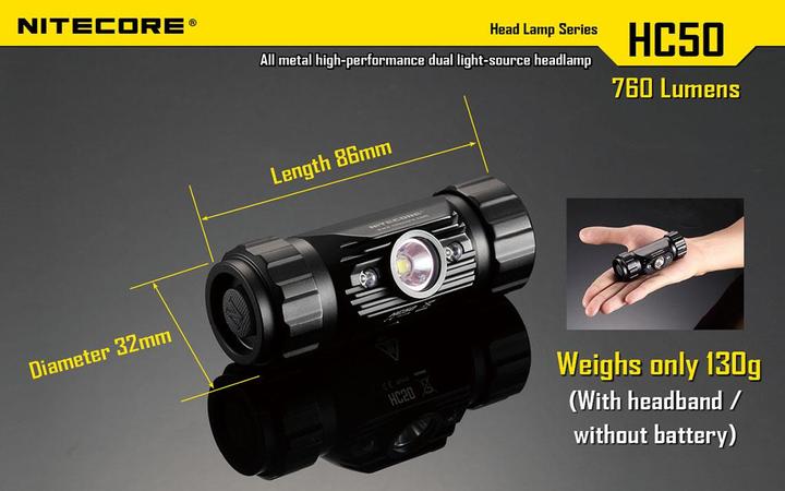 Actual product image Nitecore Hc50 (565 lm)