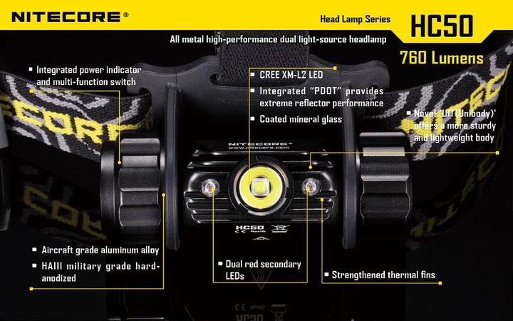 Actual product image Nitecore Hc50 (565 lm)